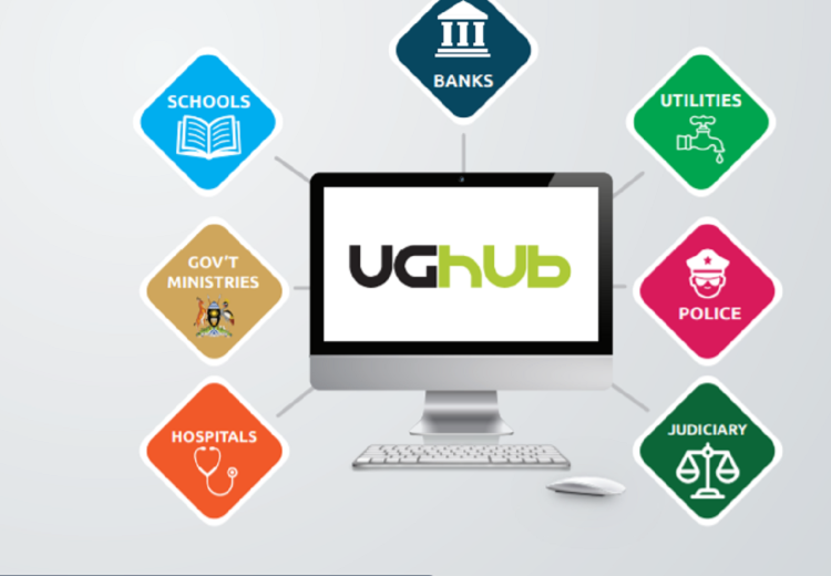 UGhub Systems Integration Platform