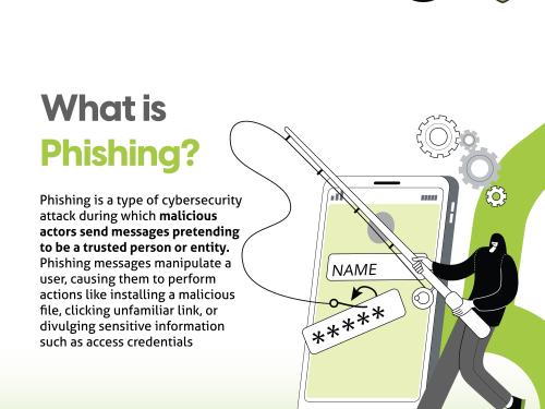 Be aware of Phishing emails!!.