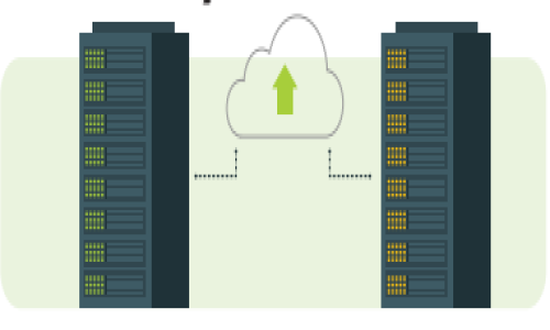 Co-location (Tx Sites & Mancenter)